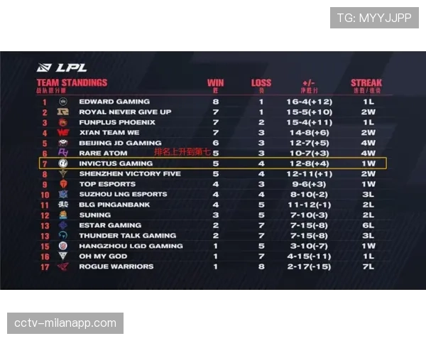 朗斯2-0战胜图卢兹,积分反超对手升至第七 朗斯2-0战胜图卢兹,积分反超对手升至第七